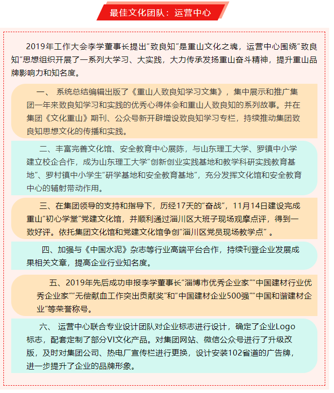2019年度先進集體、先進個人事跡回放93