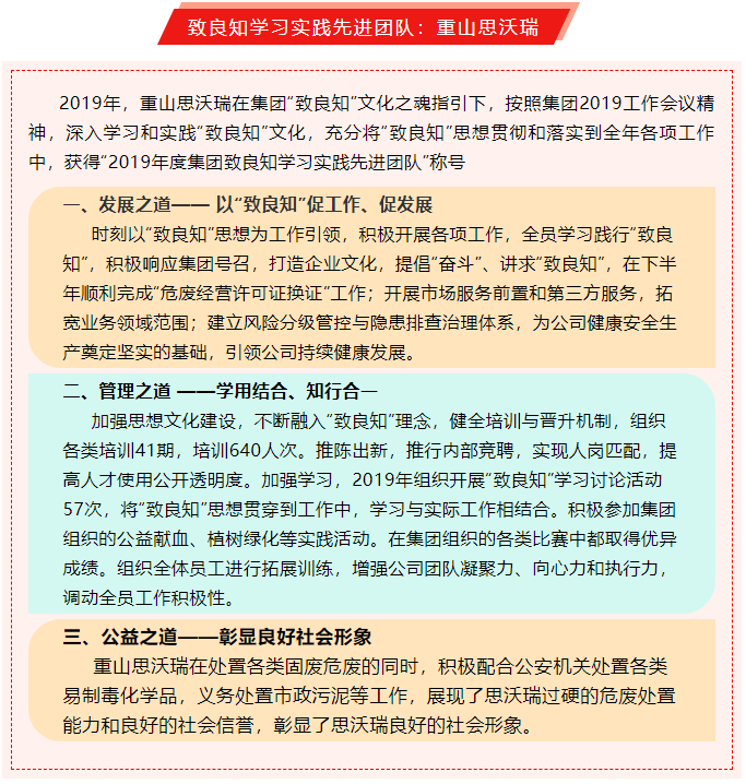 2019年度先進集體、先進個人事跡回放93