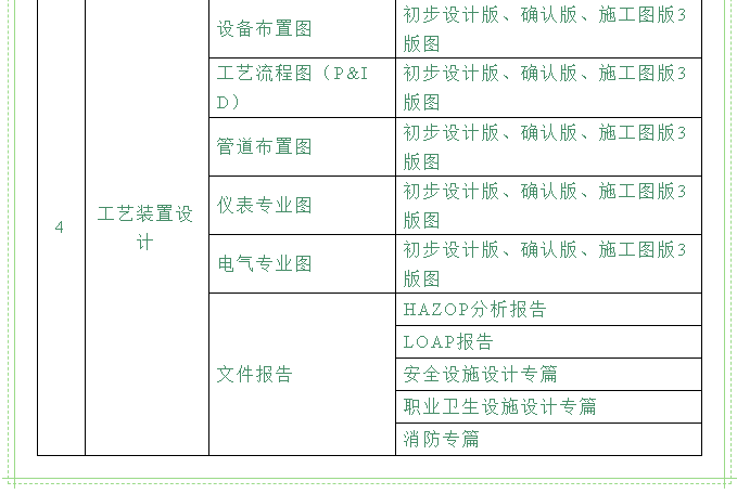 【招標公告】重山光電62