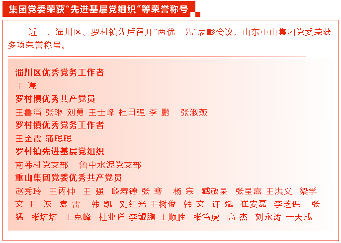 【重山這一周】熱血沸騰 凝聚發(fā)展力量21