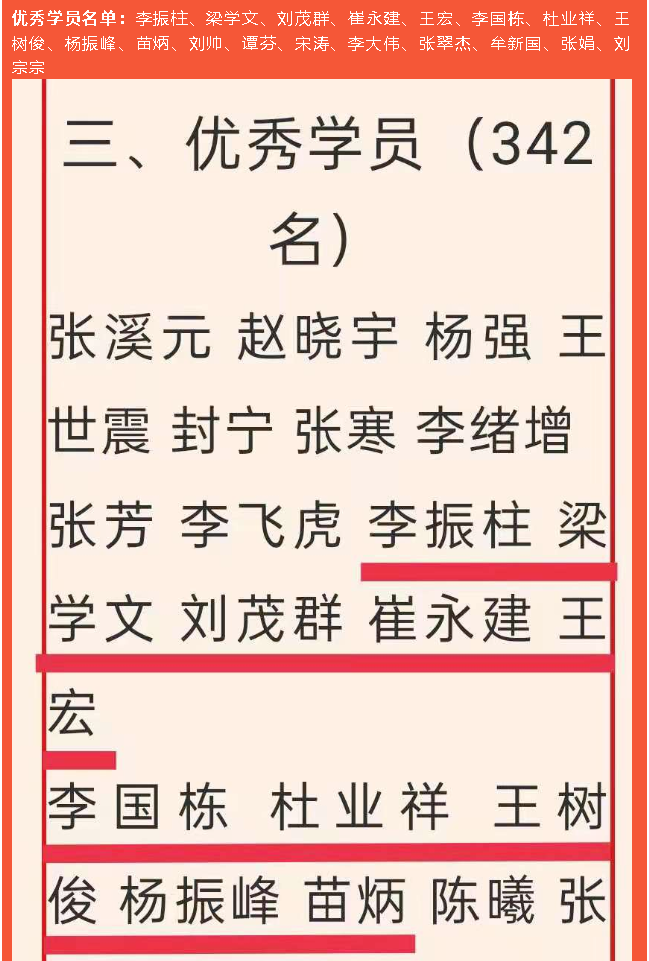 重山集團(tuán)榮獲“學(xué)習(xí)強(qiáng)國(guó)”學(xué)習(xí)平臺(tái)“優(yōu)秀學(xué)習(xí)組織”等榮譽(yù)稱號(hào)5